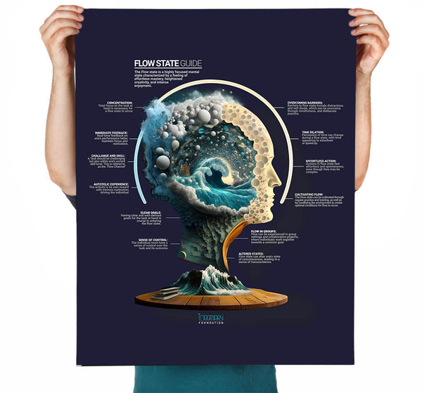 Inflow Graphic Art Print