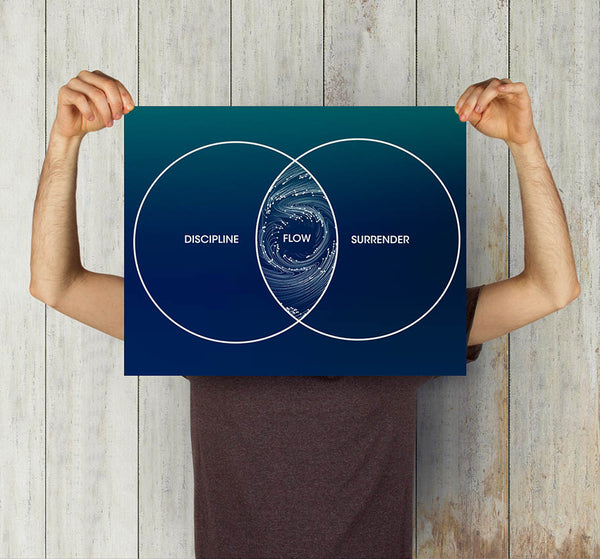 Flow 16" X 20" Art Print