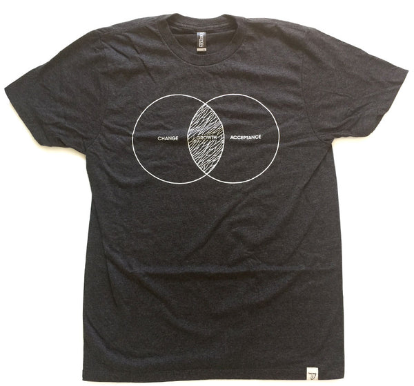 Growth Mens T