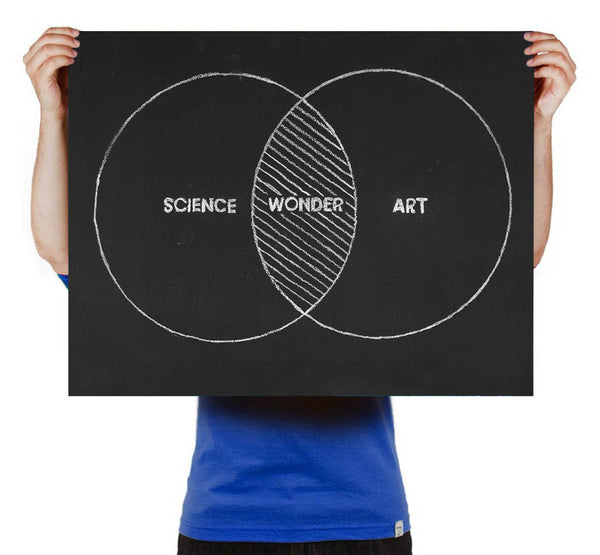 Science Art Wonder Art print